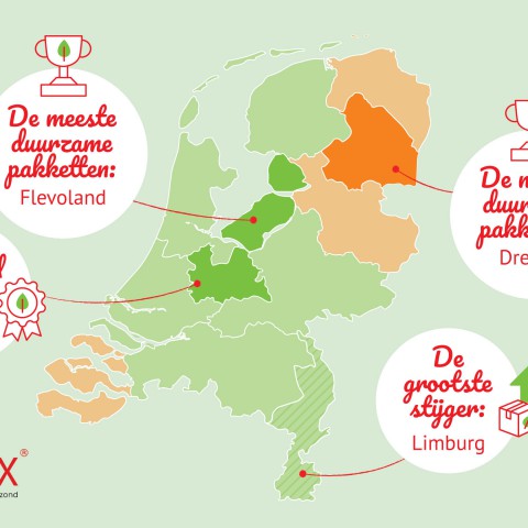 Flevoland is de duurzaamste provincie als het gaat om kerstpakketten!