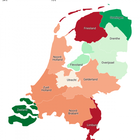 Vier op de tien Nederlanders verwachten boven energieverbruiksplafond te komen