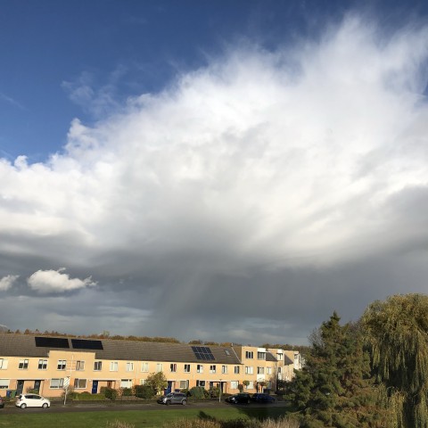 Wisselend bewolkt met een enkele bui.