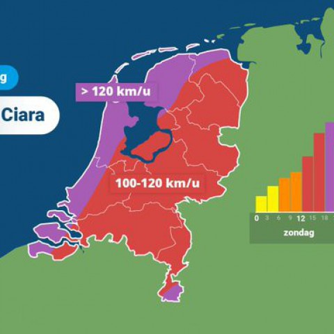 Zeer onstuimig met Storm en regen!